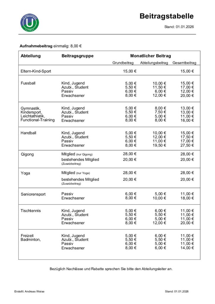thumbnail of Beitragstabelle_2026_01